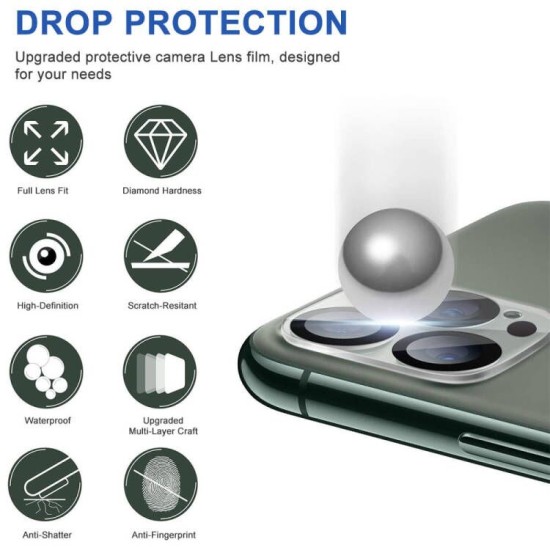 Anti Glare Lens Shied Protection For iPhone 15 Pro & Pro Max