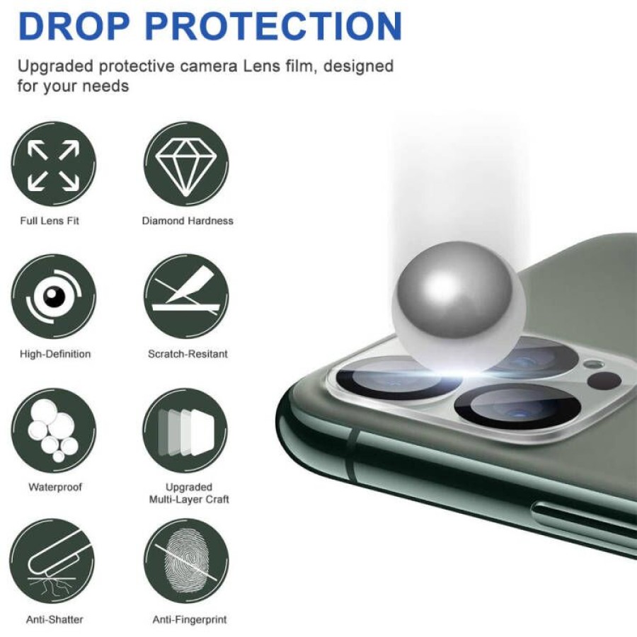 Anti Glare Lens Shied Protection For iPhone 