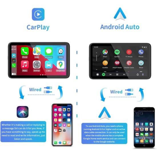 Apple Carplay And Android Auto Car Stereo, 7 Inches IPS Touchscreen Multimedia Player