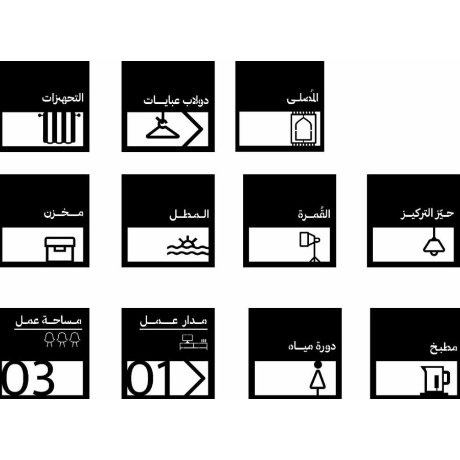 06 مخطط مرئي لأقسام المشروع