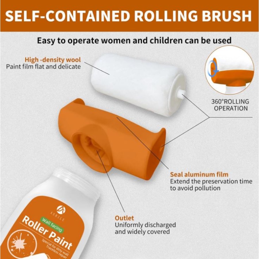 Wall Repair Paint Roller - White