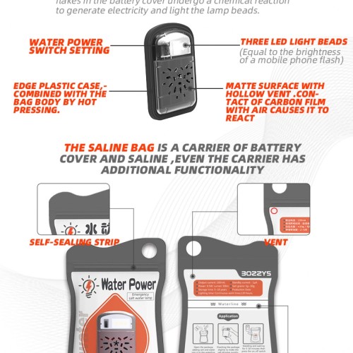 Led Portable Emergency Light