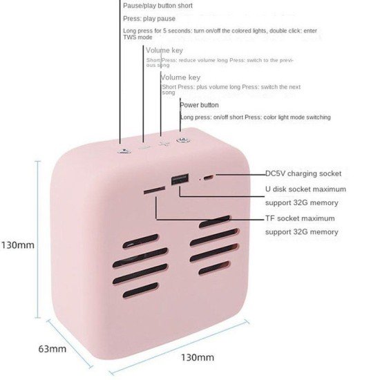 Aibimy True Wireless Stereo Bluetooth Speaker